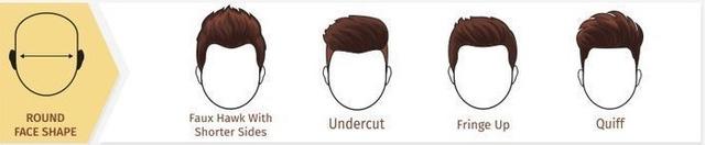 男生方脸适合什么发型短发，方脸适合什么发型男生短发发型设计（根据脸型选择适合自己的发型）