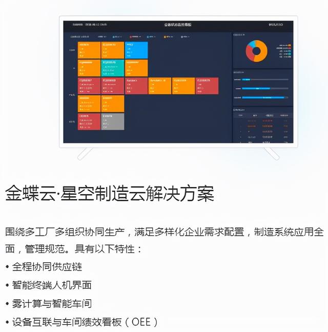 金蝶云平台登录，金蝶社区 （金蝶云·星空中大及成长型企业创新云服务平台）