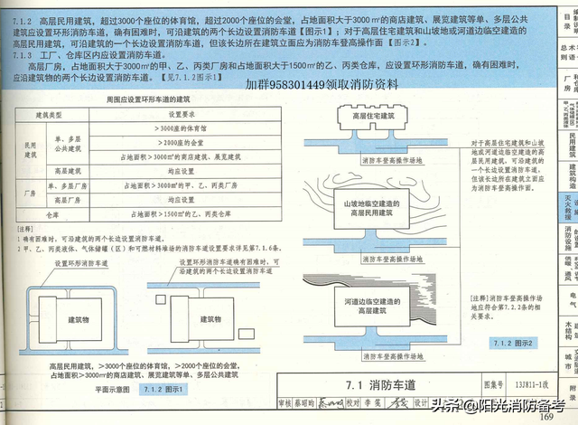 什么是电梯间的前室，电梯前室与电梯厅的区别（关于消防电梯前室）