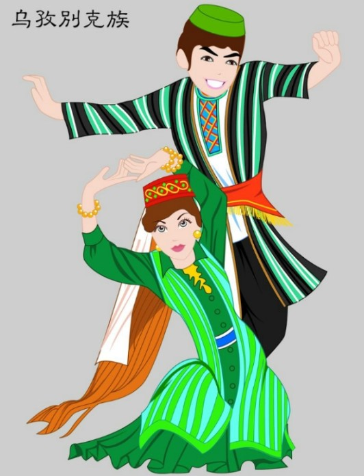 b,中国56个民族(四十三),乌孜别克族