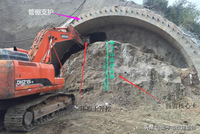 浅埋暗挖法与掘进方式，2K313031喷锚暗挖法的掘进方式选择·2020年二建市政精讲课程
