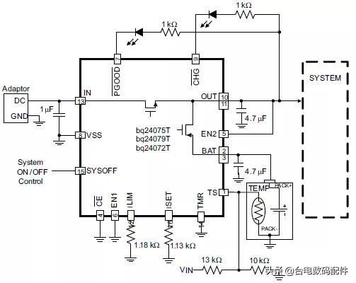 pd快充是什么，pd快充和别的快充有什么区别（快充那些事：什么是USB）