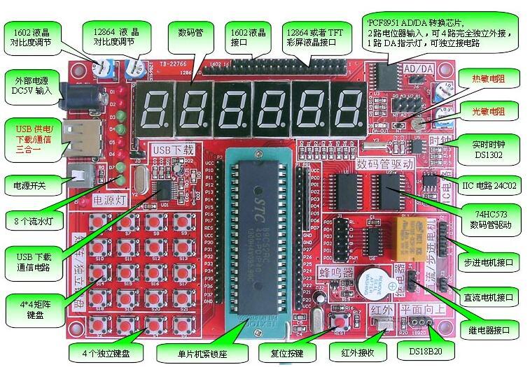 买什么单片机 入门单片机需要购买什么东西，学哪款单片机最好？