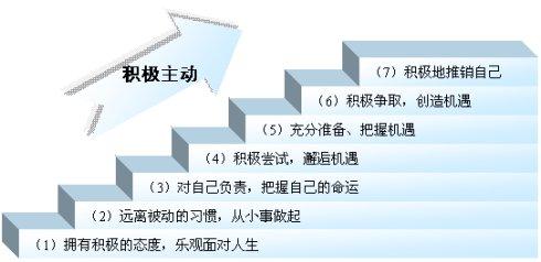 怎样才能赚到钱(能挣钱的游戏排行榜前十名)