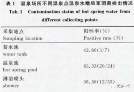 智能马桶冲洗对女性好吗,智能马桶对女性的危害有哪些(中医冷眼看“智能马桶盖”) 智能马桶冲洗对女性好吗,智能马桶对女性的危害有哪些(中医冷眼看“智能马桶盖”)