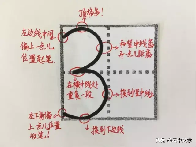 数字5在田字格的正确写法，数字6在田字格的正确写法（田字格写汉字、数字、标点符号标准书写格式）