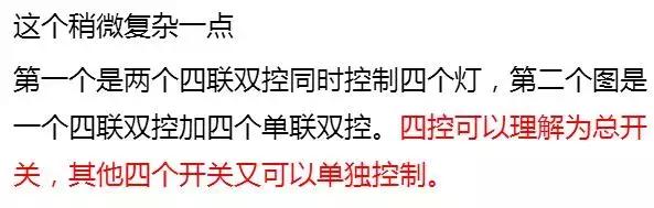 自己装灯怎么接线，家用照明电路一般用什么方法连接（掌握这个原理1分钟搞定）