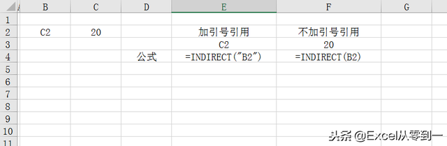 indirect函数的使用方法，indirect函数初学（Excel中最灵活的函数Indirect详解及其使用）