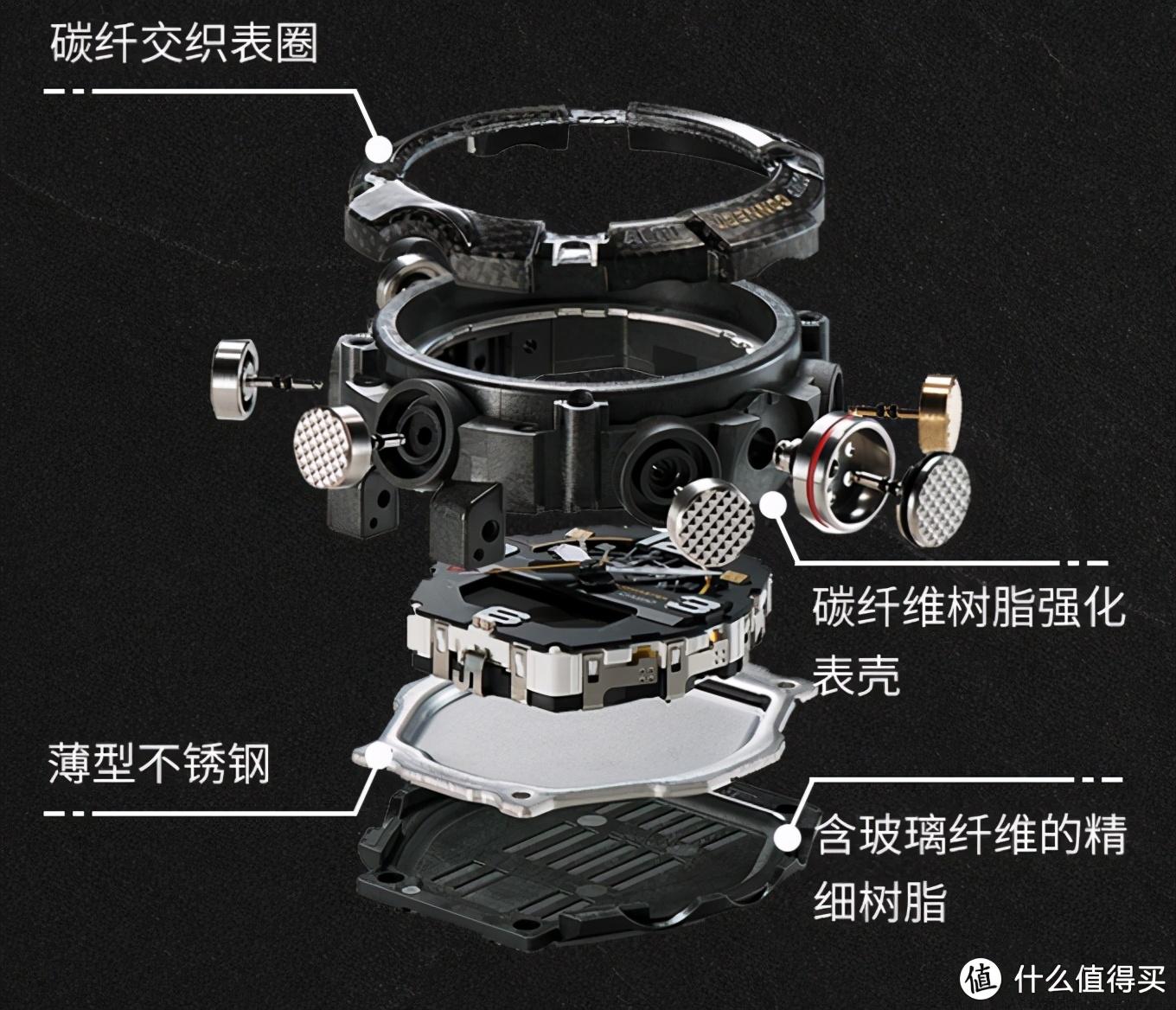 卡西欧价格多少钱(性能与颜值并存的卡西欧手表推荐)-亿表网 卡西欧价格多少钱(性能与颜值并存的卡西欧手表推荐)-亿表网