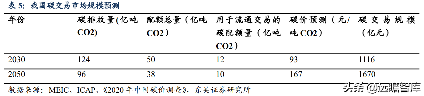 英大网（国网英大）