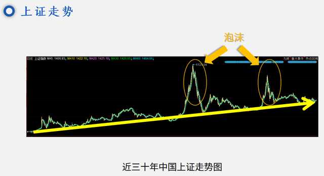 什么是股票私募（什么是股票基金，如何挑选）