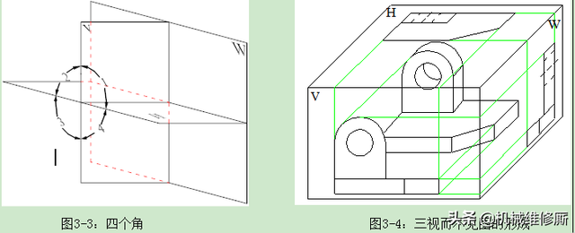 桥梁图纸怎么看，桥梁施工图纸（识图技能 工程识图）