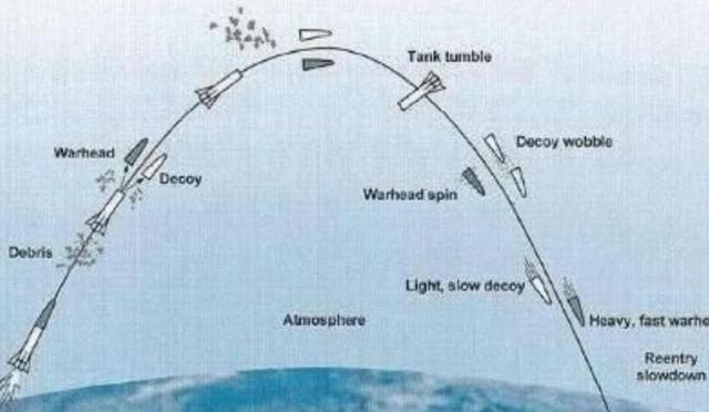 马赫是什么单位，马赫单位的由来（15马赫飞一小时）