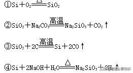 三氧化硫和氢氧化钠，三氧化硫与氢氧化钠（物质的化学变化之化学方程式及基本反应类型专题练习）