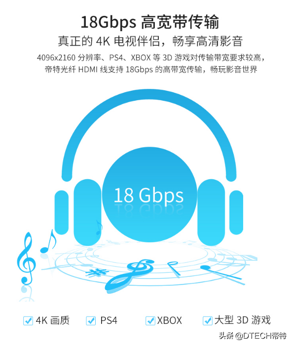 HDMI线基础知识普及，讲得很详细！网友：看完有种收获满满的感觉