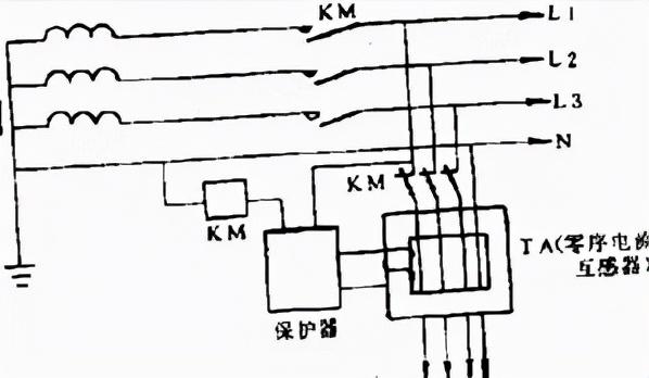 漏电保护装置主要用于什么（漏电保护器的工作原理）