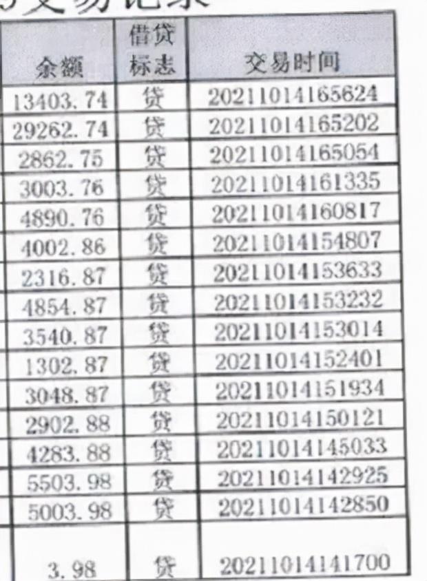 在家兼职工资日结(兼职日薪)