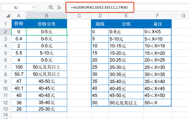 excel怎么做区间分组，如何在excel表内对内容进行分组（使用VLOOKUP函数对数据进行快速分组）