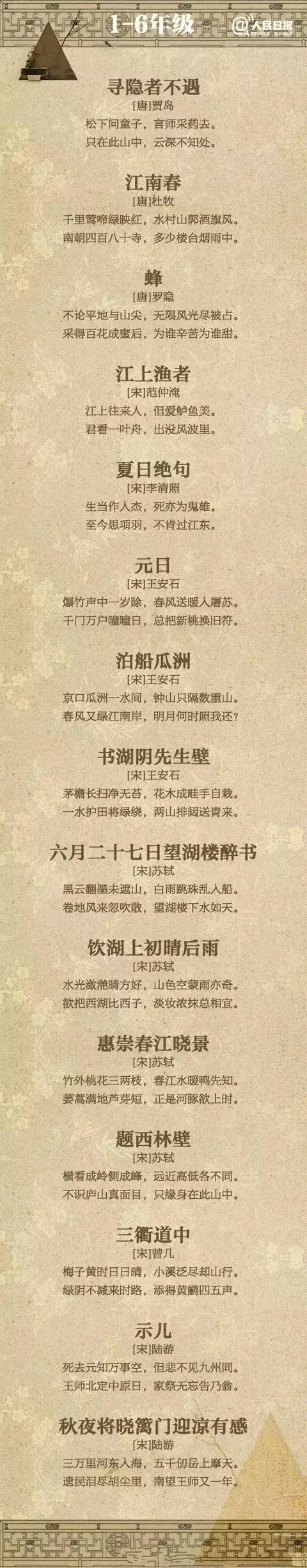 寓意好的古诗词，寓意好的古诗词取名（一生必背的135首古诗）