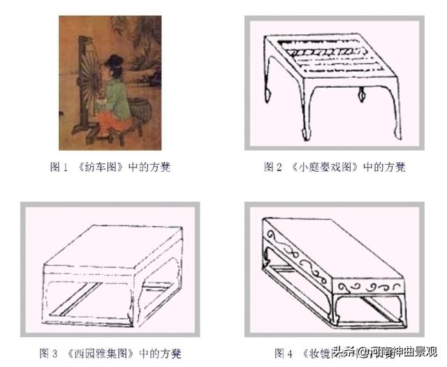 宋代家具特点，宋代家具设计特点（如何概述唐宋时期的中国家具成就和特点呢）