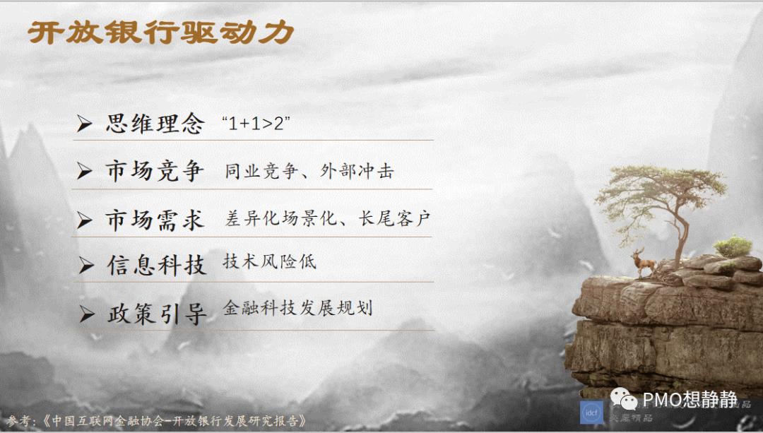 银行案件案例分析，银行案件案例分析体会（金融江湖之传统银行风生水起）