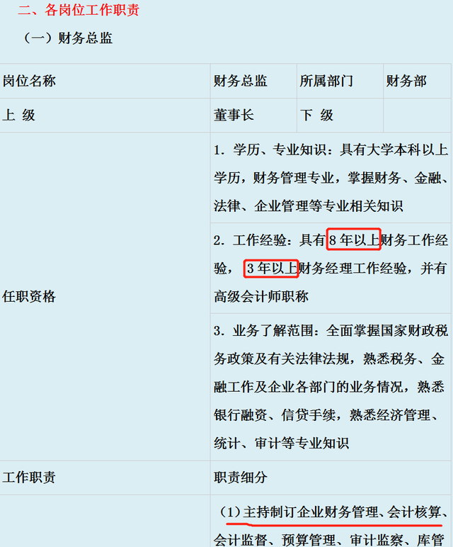 会计的职责和工作内容是什么，会计的职责和工作内容（超详细的会计岗位职责大全来啦）