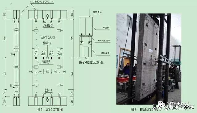 什么叫钢筋混凝土结构应力重分布,混凝土构件截面的内力重分布存在于()(装配式预制混凝土墙板竖向承载力试验研究与分析) 什么叫钢筋混凝土结构应力重分布,混凝土构件截面的内力重分布存在于()(装配式预制混凝土墙板竖向承载力试验研究与分析)