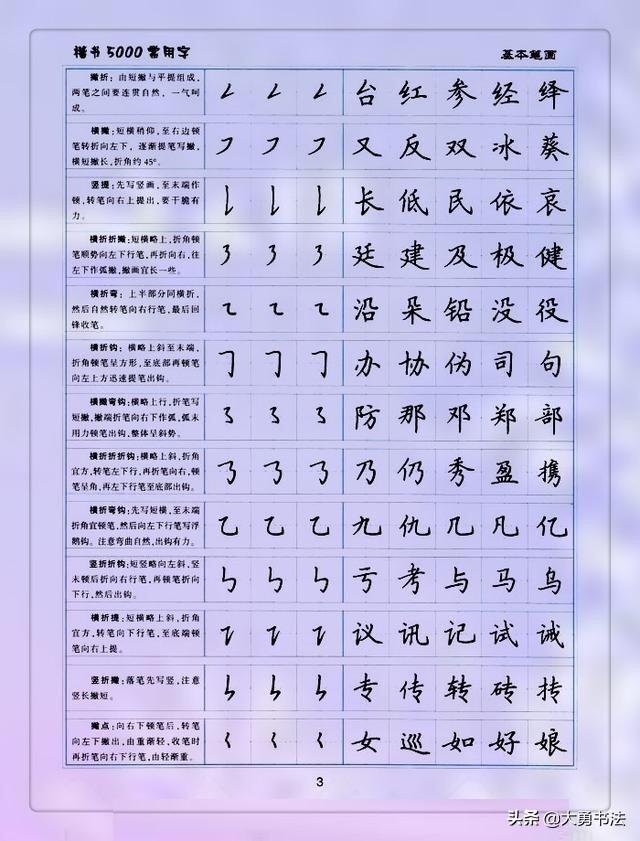 硬笔书法练字入门的方法，硬笔书法基本笔画入门教程
