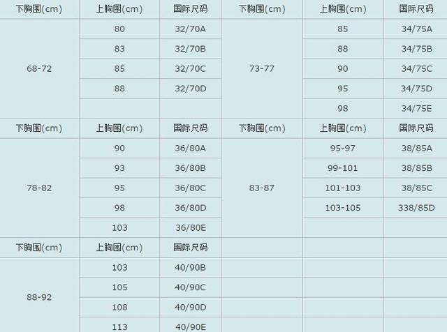 女士裤子尺码对照表(裤子的尺寸规格和型号表)