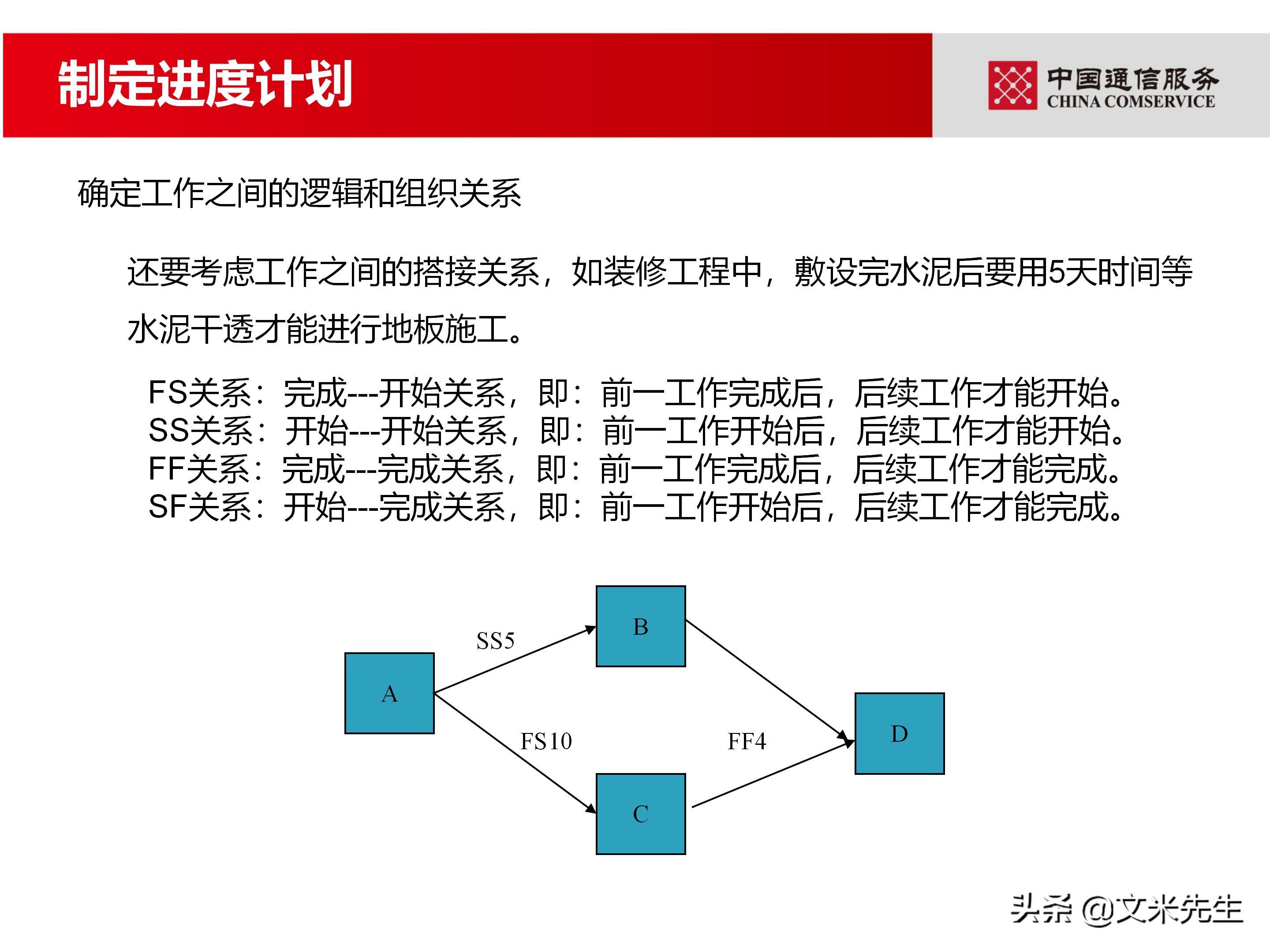 培训经理认证（国企项目管理如何培训）