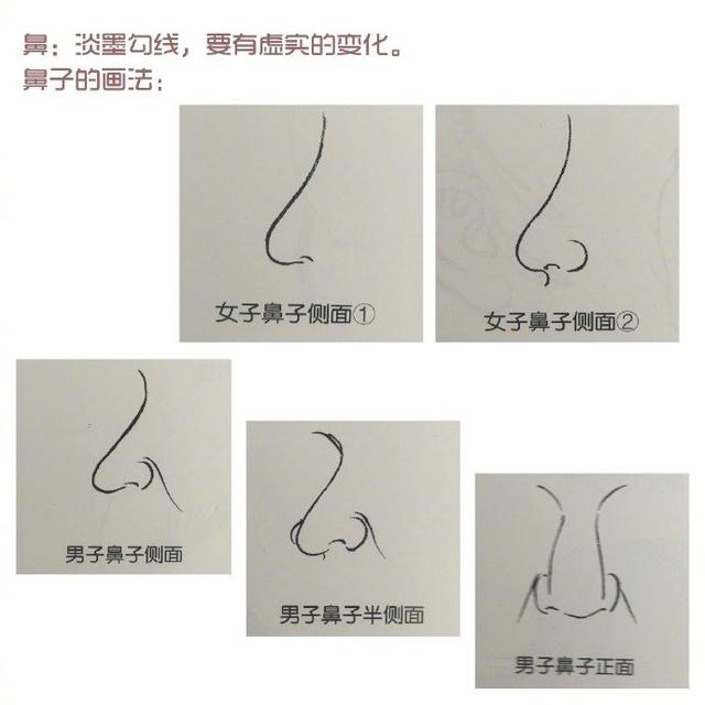 简单的人怎么画，简单画人的几种方法（分步骤图解示范教你画）