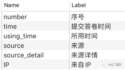 数据清洗是什么,数据清洗是什么工作(什么是数据清洗) 数据清洗是什么,数据清洗是什么工作(什么是数据清洗)