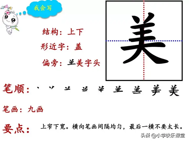 一什么荷叶一什么凉伞，荷叶是小雨的凉伞（小学部编版一年级下册语文课文13《荷叶圆圆》图文解读+知识点）