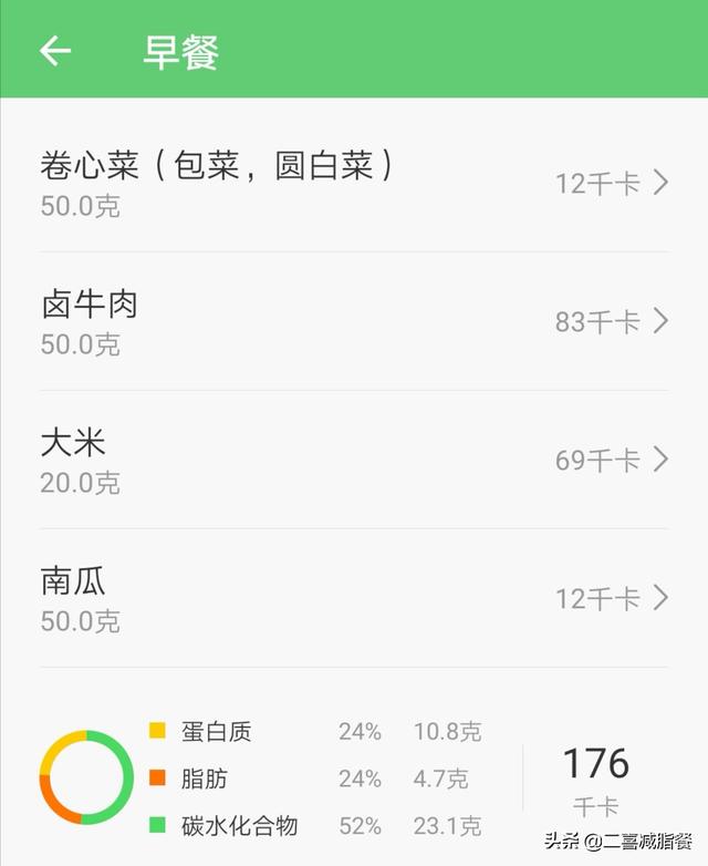 一日清肠断食吃什么，每周一日断食减肥法（营养师一日三餐轻断食食谱）