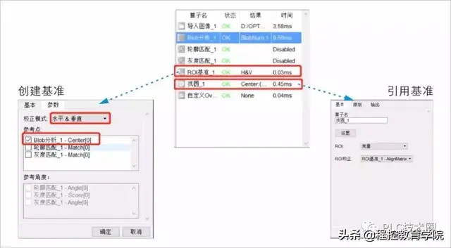 图像处理中ROI是什么意思，图像的ROI（SciSmart图像定位-ROI校正算法）