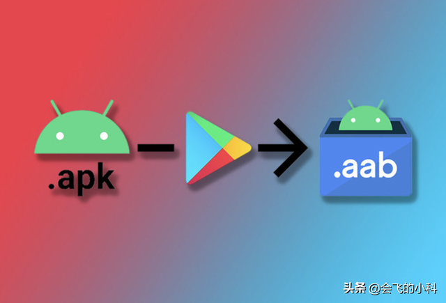 apk是什么意思，apk加固是什么意思（Google把APK格式更改为AAB）