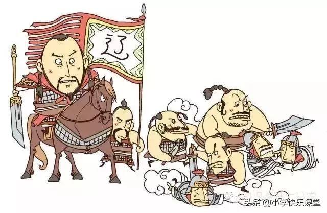 东迁洛邑怎么读，迁都洛邑怎么读（中国十八个朝代的名字由来）