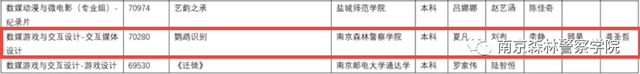 南京森林警察学院教务处，南京森林警察学院教务管理系统官网登录入口（我院三组参赛队伍顺利进入第13届中国大学生计算机设计大赛决赛）