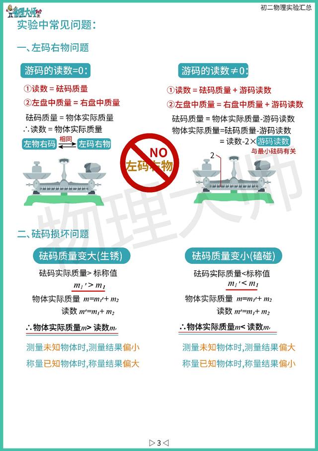 实验总结怎么写，实验报告总结怎么写（开学啦，初中物理——实验总结）