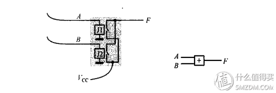 硬盘功耗，机械硬盘功耗（失传技术研究所小讲堂）