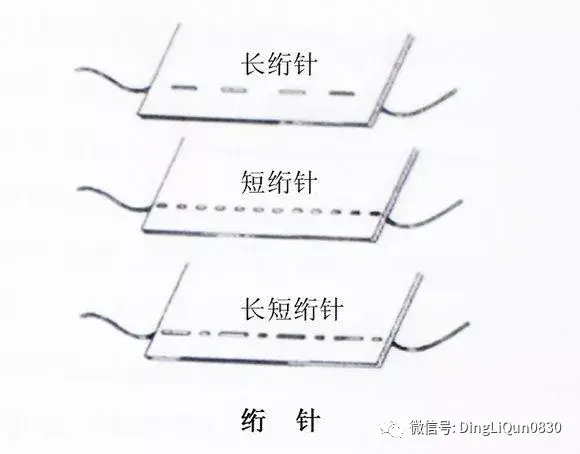 衣服开线了用倒回针法怎么缝，缝衣服倒回针针法（手工缝纫衣物20种常见针法）