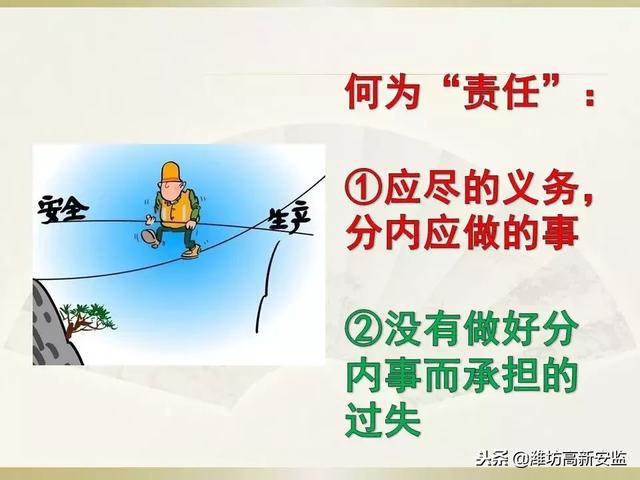 消防安全责任制度，消防安全责任管理制度（消防安全责任制）