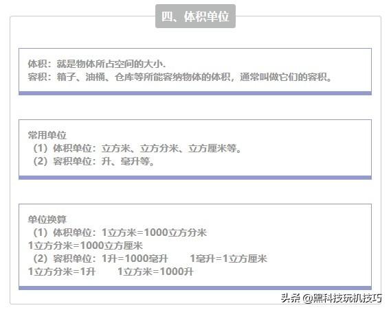 面积单位有哪些（长度、面积、体积、质量、时间）