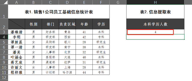智能h3输入法，智能h3输入法下载（在Excel中如何快速统计指定学历的人数）