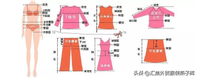 185是几个x，衣服180是几个x（史上最完整的服装尺寸号型和换算知识）
