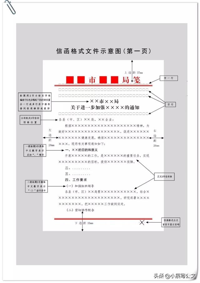 上行文和下行文的区别，红头文件上行文和下行文的区别（一图看懂三种常用文件公文版式）