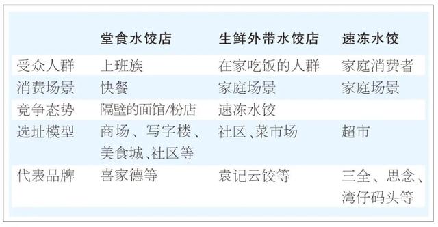 饺子云游戏下载手机版，饺子云游戏下载安装2021最新版本手机版v1.2.11.48（水饺兴起“鲜”食尚）