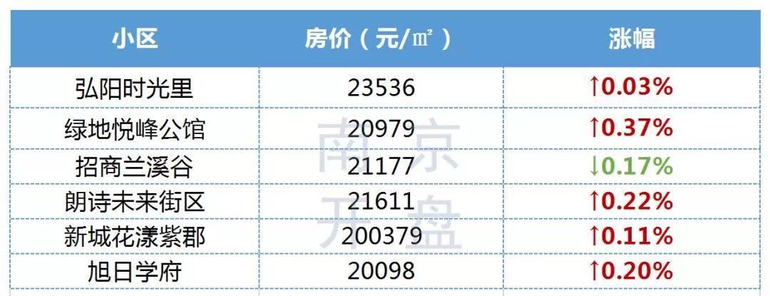 江苏毛纺厂（重磅）