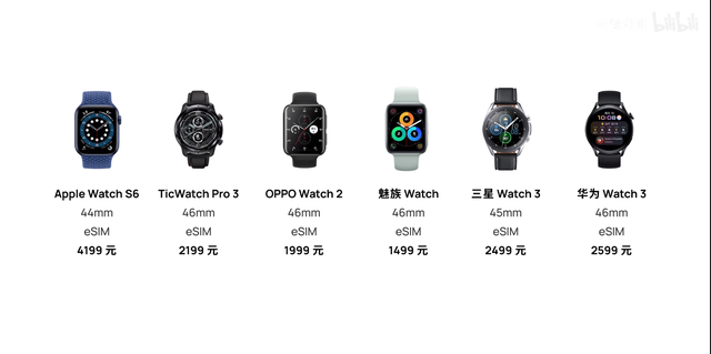 手表的电池一般会用多久，手表电池能用多久（OPPO、华为、苹果谁最强）