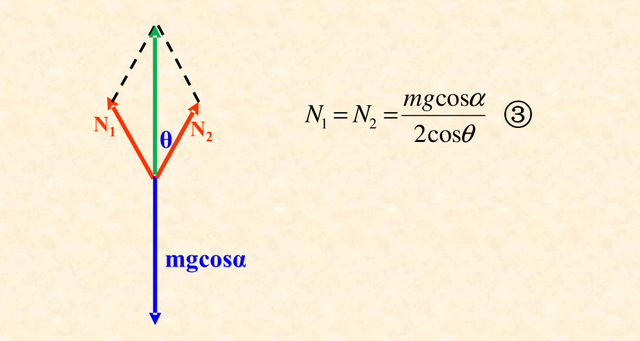 常见的力有哪些，常见的力分为几种（高中物理：常见几种力考点总结）